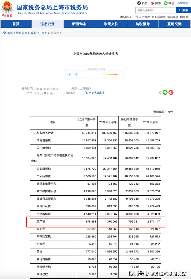 6·最新)楼盘网站-房价-户型-图文介绍-物业电话九游会j9登陆上海【缦云上海】认证售楼处-(202(图13)